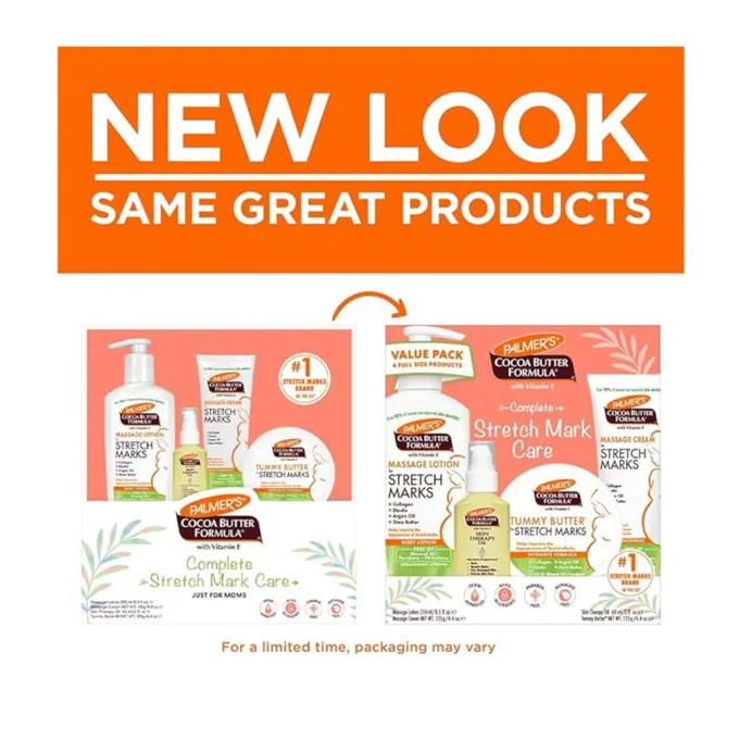 Pregnancy Skin Care Kit